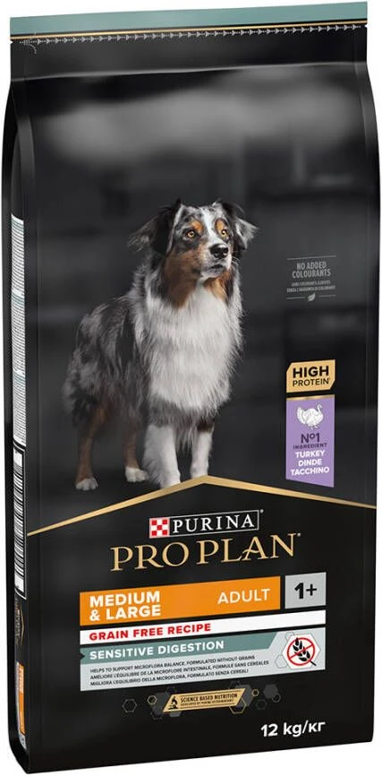 Pro Plan Purina Bonusbag 10+2 Kg/12+2 Kg Medium Large Adult Sensitive Dig Kalkoen OPTIDIGEST GF(12 Kg ) - Afbeelding 10